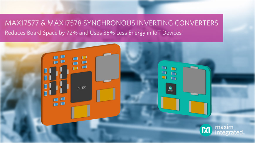 MAXIM INTEGRATED SYNCHRONOUS DC-DC INVERTING CONVERTERS REDUCE COMPONENT COUNT BY HALF FOR INDUSTRIAL AUTOMATION AND SIGNAL CONDITIONING SOLUTIONS